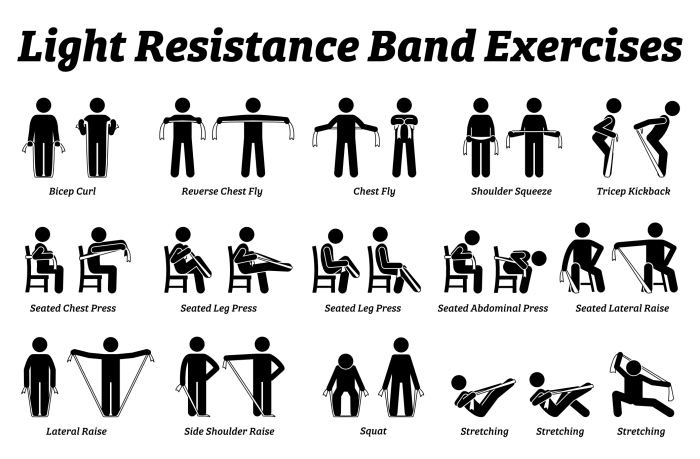 exercise referral south coast